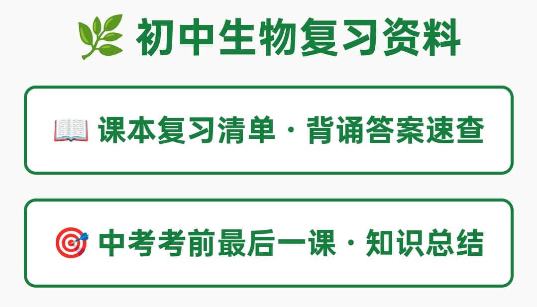 持续更新｜生物中考复习资料背诵材料汇总